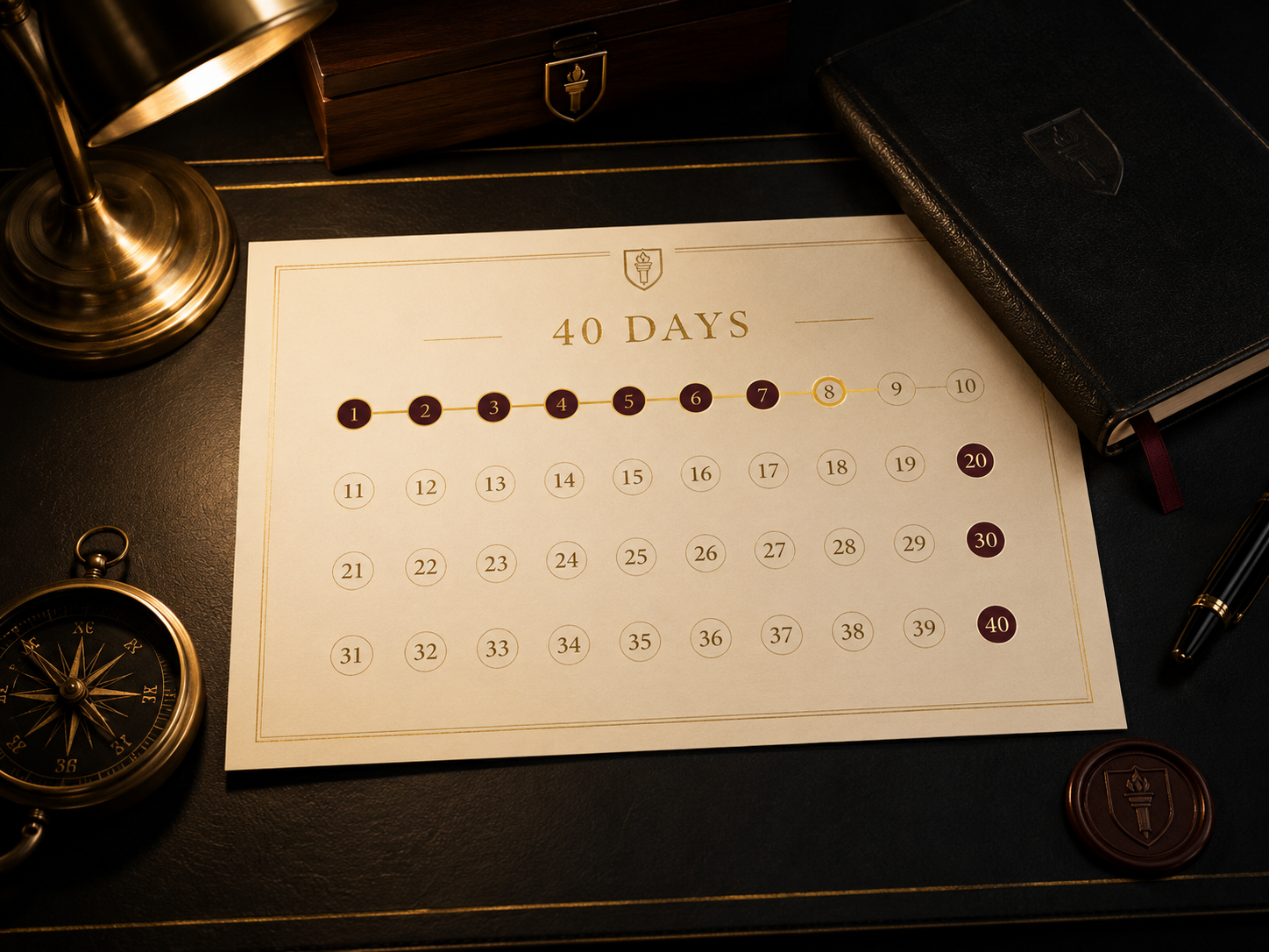 The 40-day iLifeChange journey represented by a calendar and compass